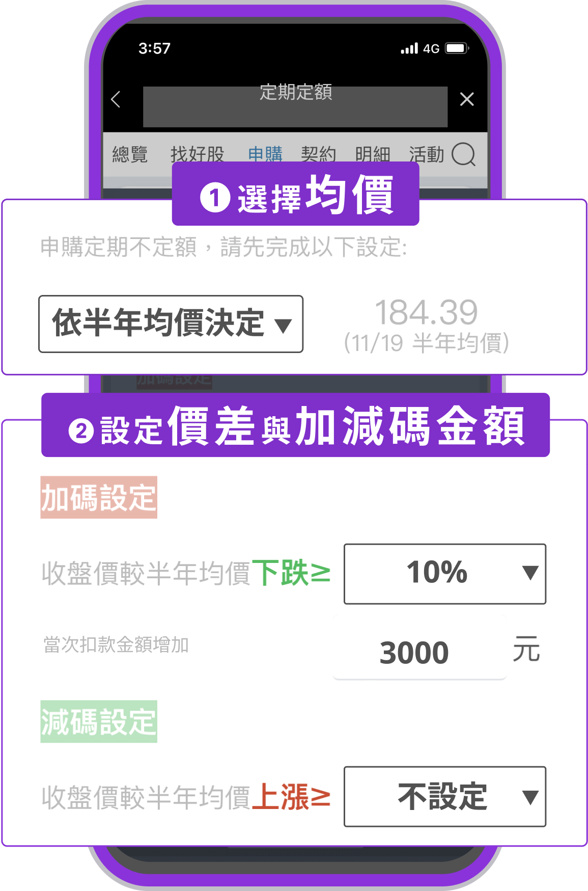 定期不定額-設定方法