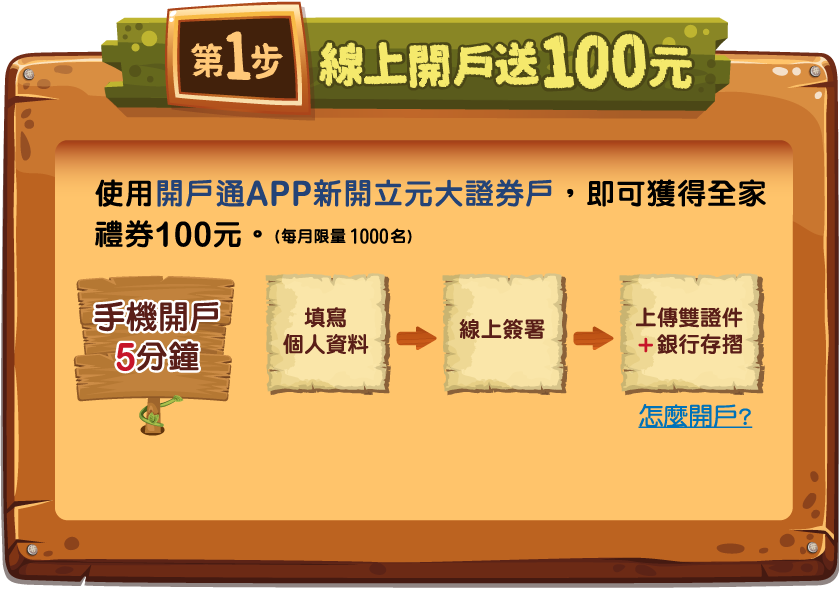 小資探險隊 一起成為投資人吧 完成元大證券線上開戶 最高領300元新手禮