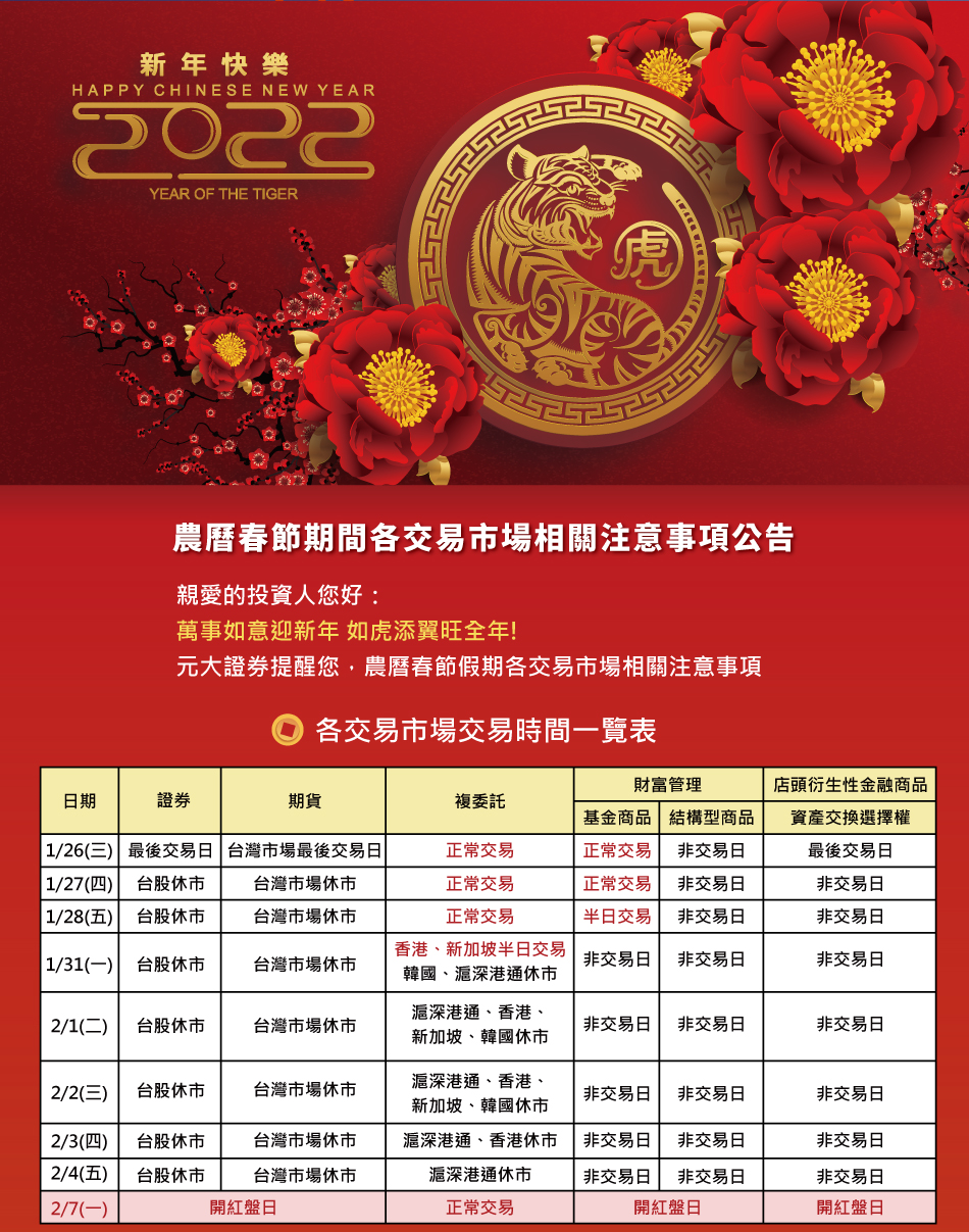 春節期間各交易市場公告