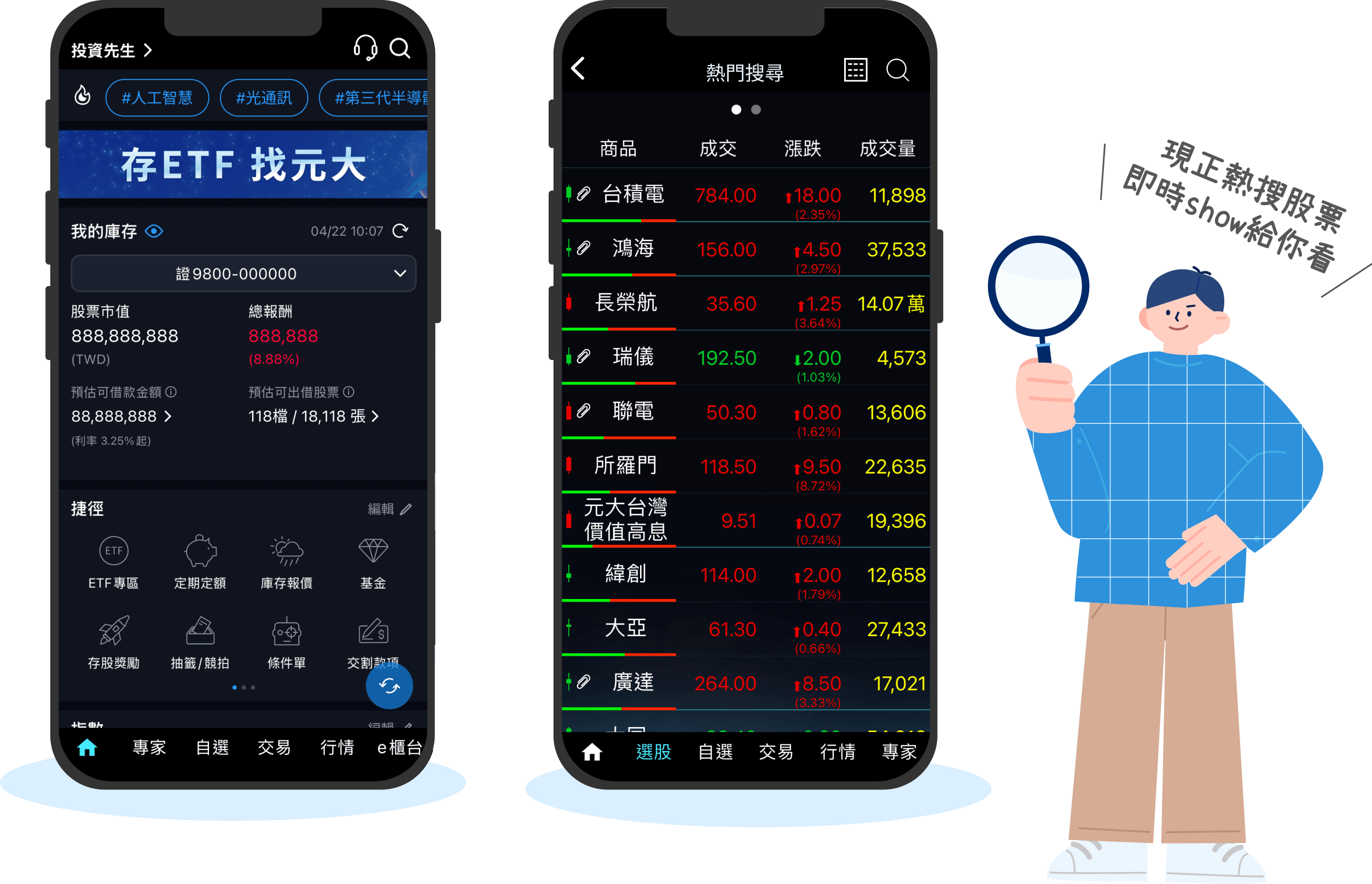 熱搜股票