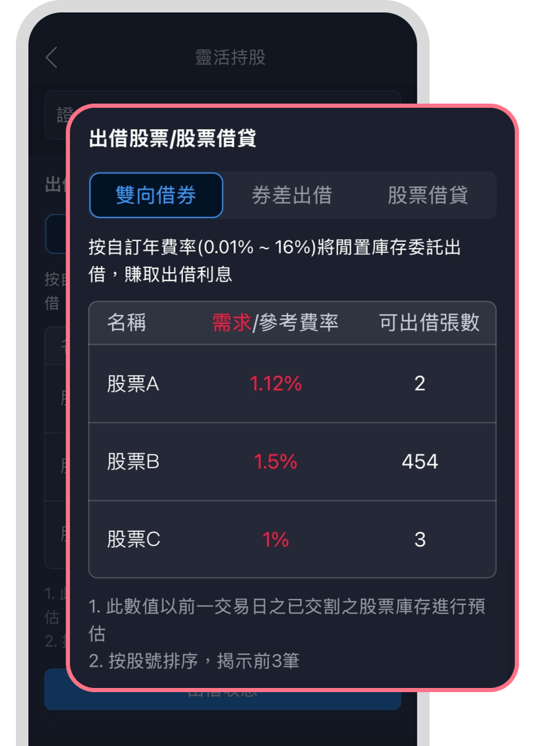 出借股票畫面