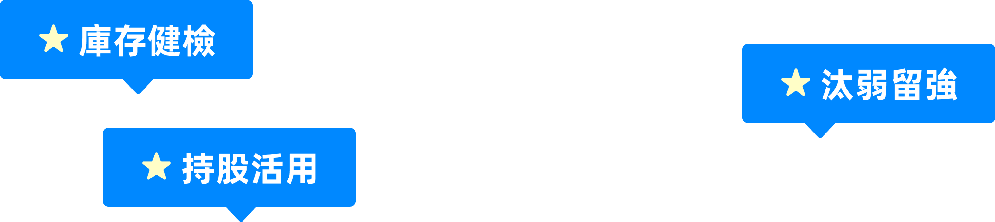 上方對話框