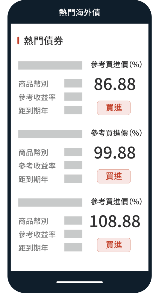 熱門債券畫面