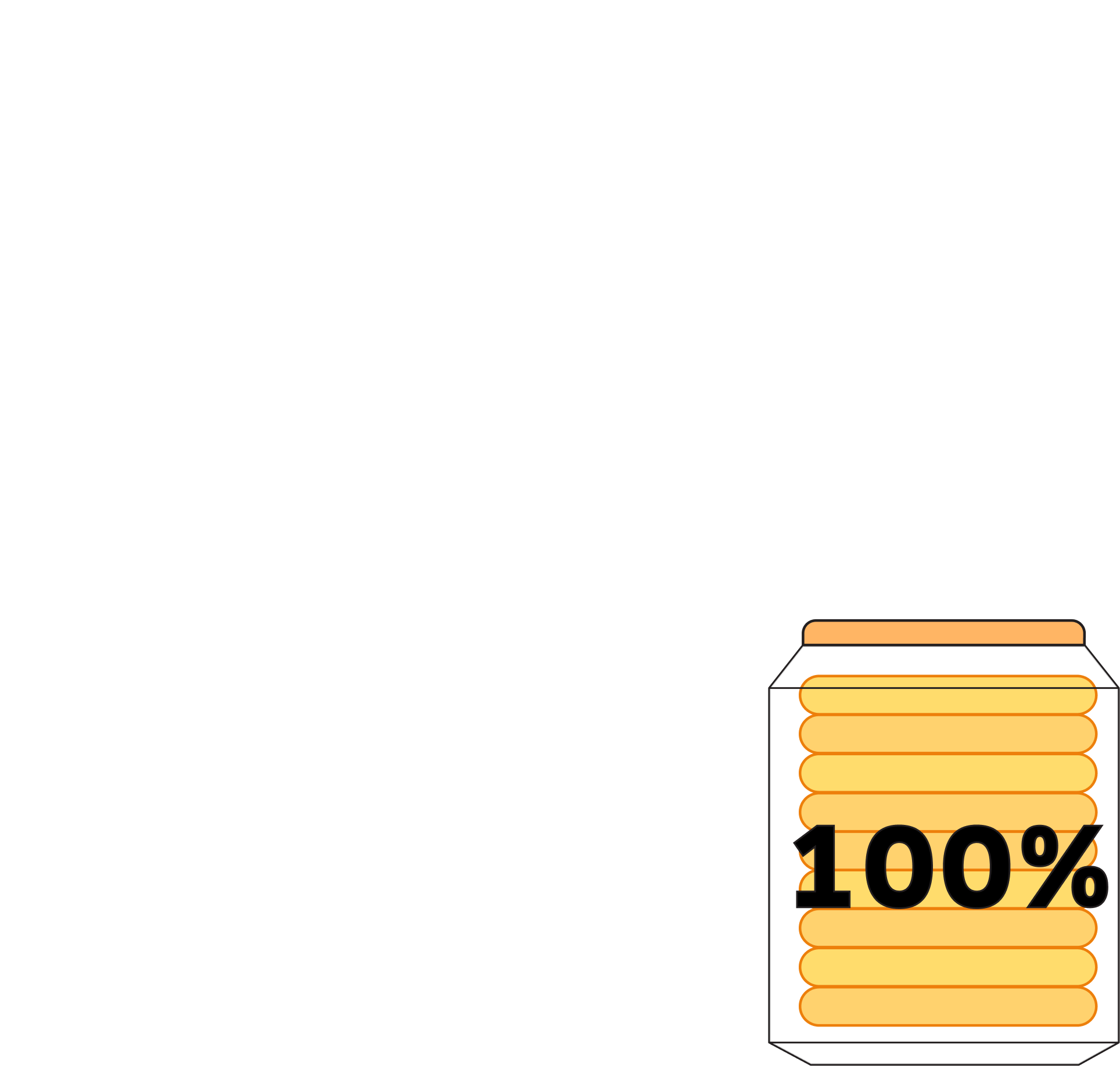 100罐子