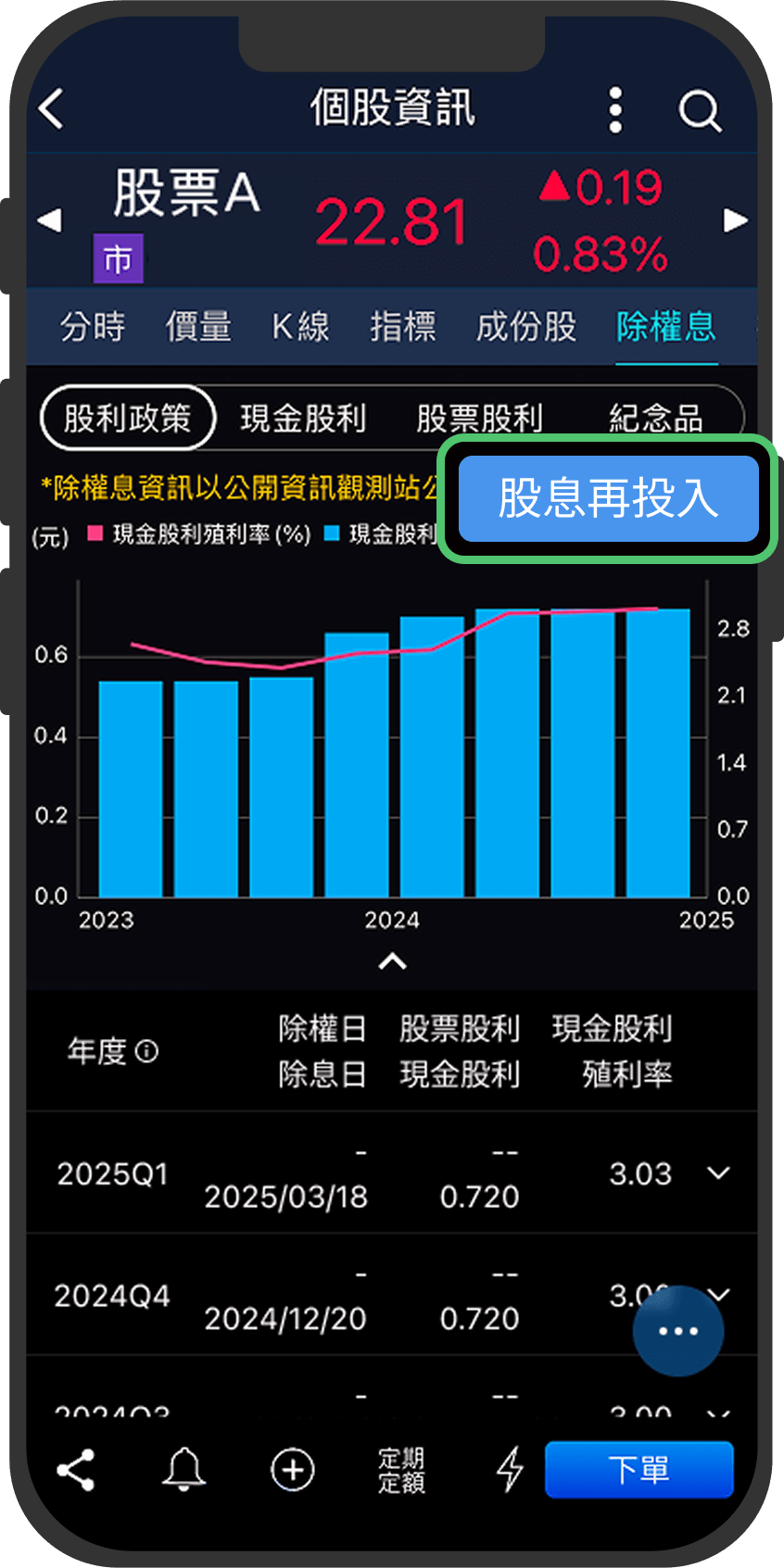 phone1