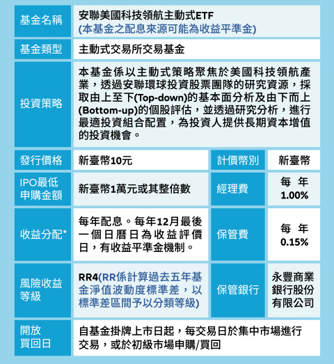 基金名稱 安聯美國科技領航主動式ETF基金(本基金之配息來源可能為收益平準金)