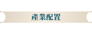 前10大持股
