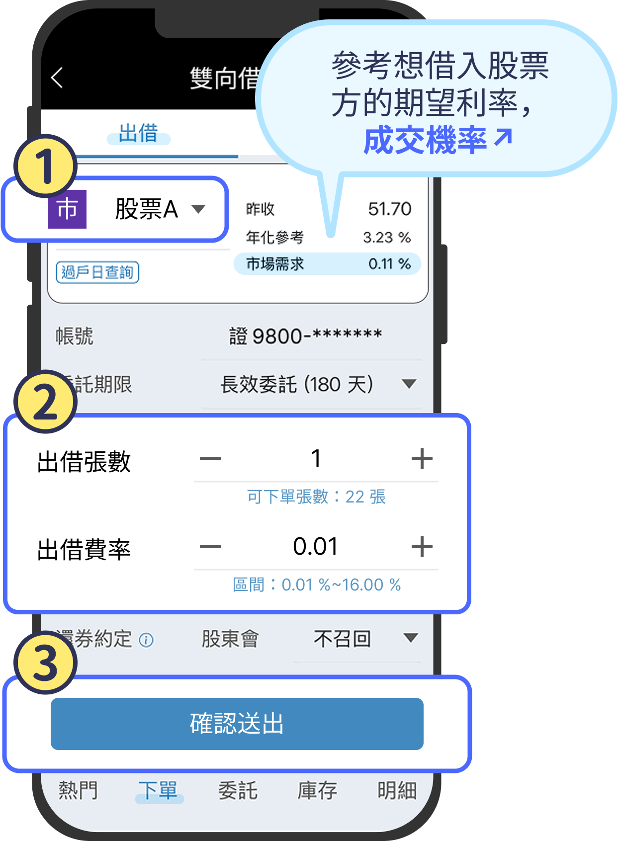 出借股票