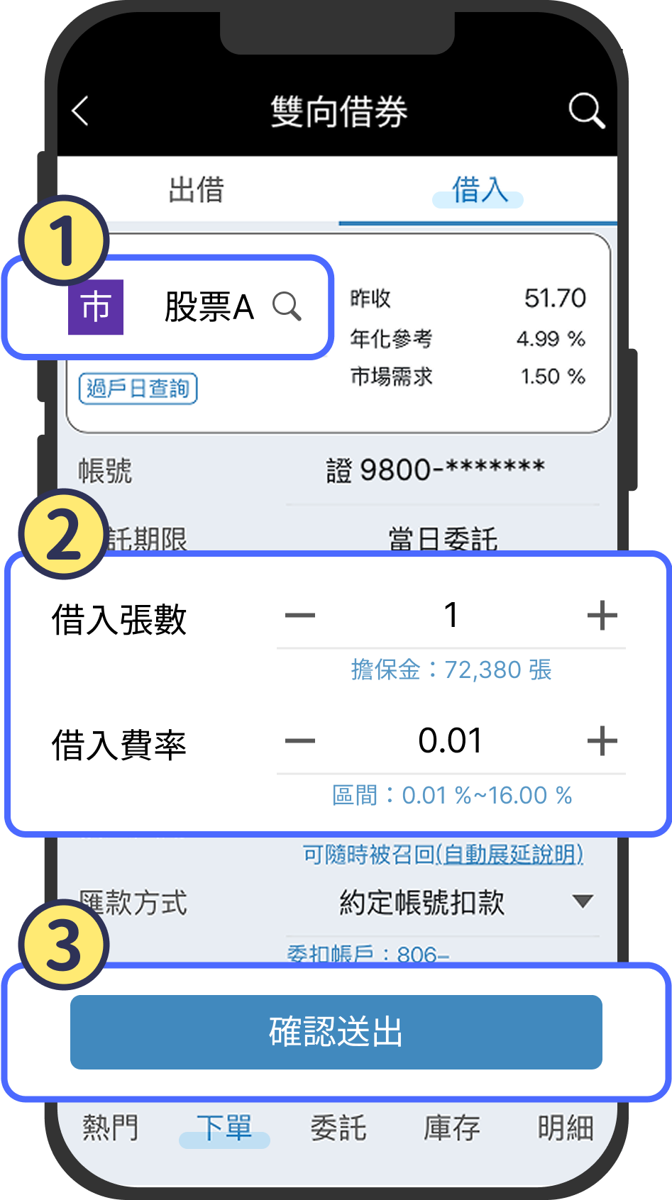 借入股票