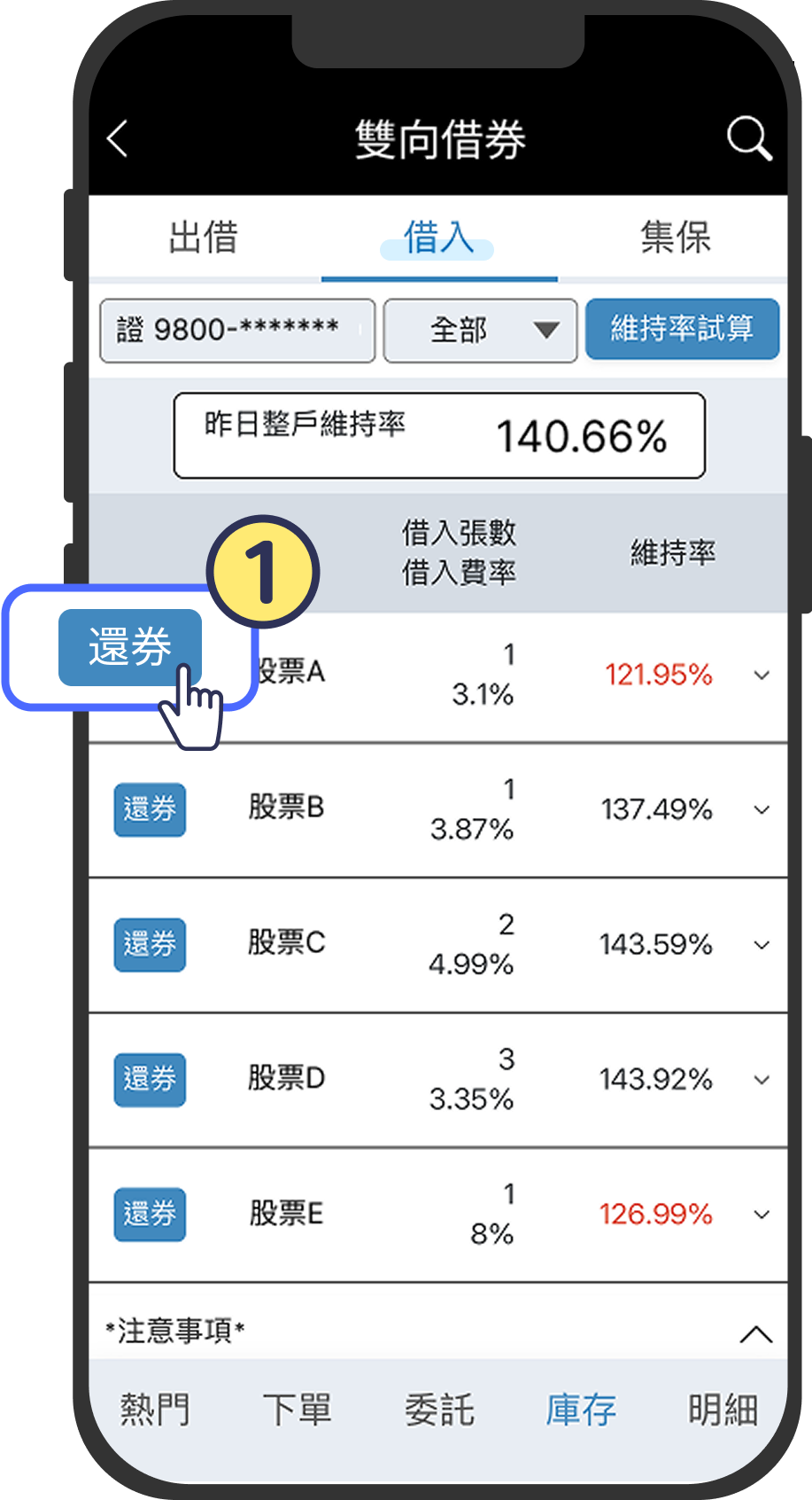 股票還券
