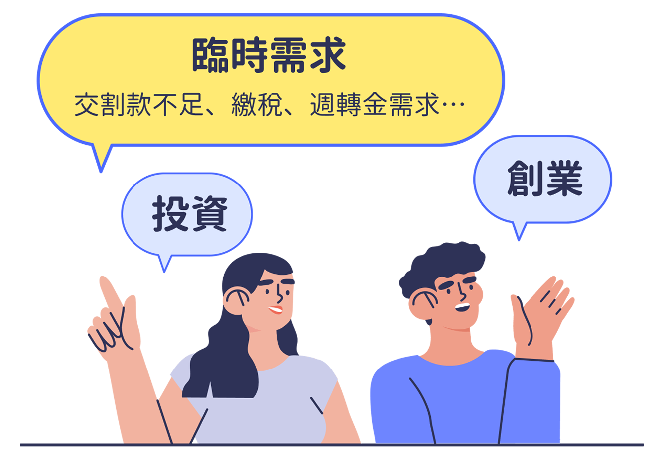 臨時需求-交割款不足、繳稅、週轉金需求/投資/買房/創業