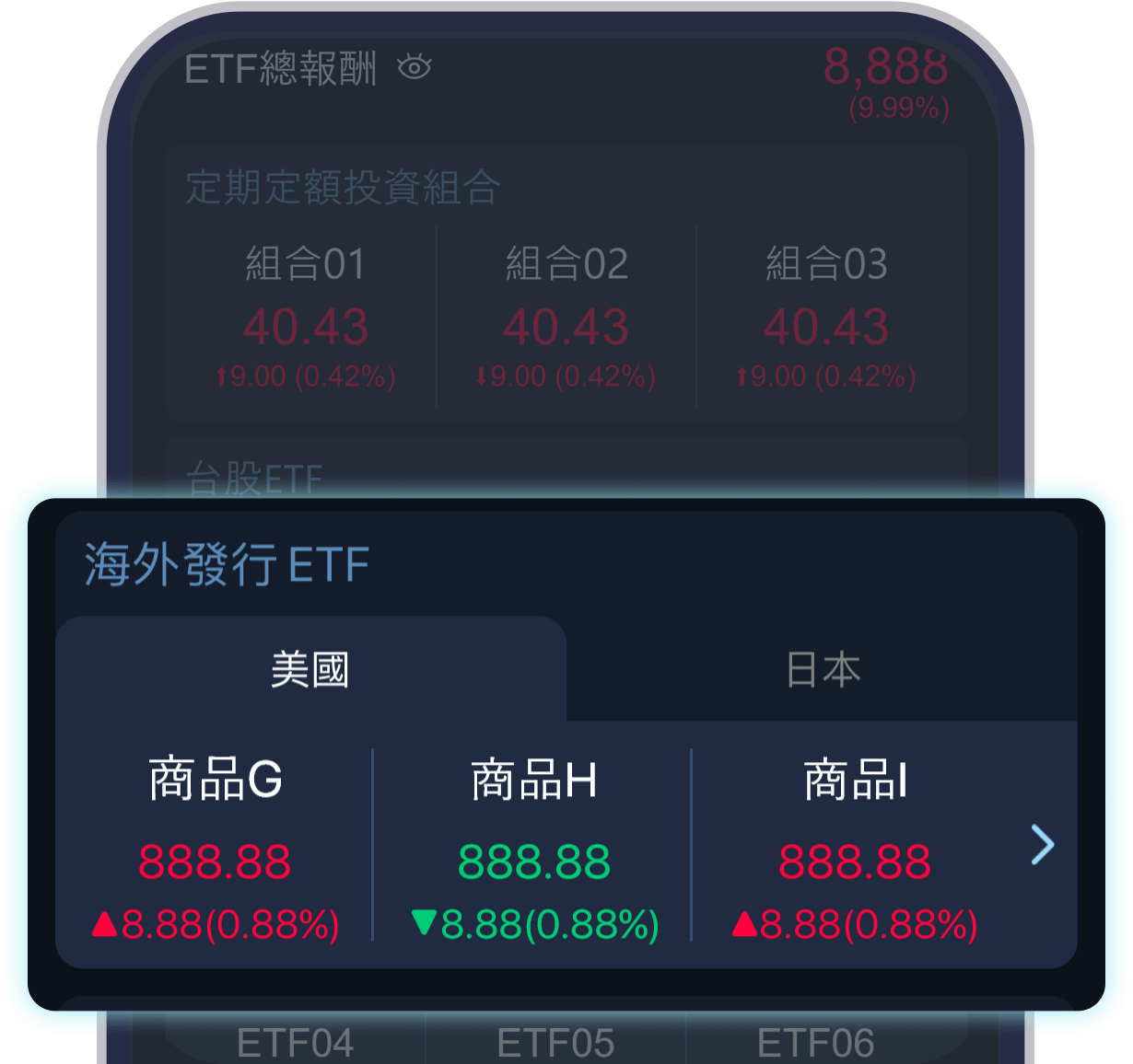 etf-phone