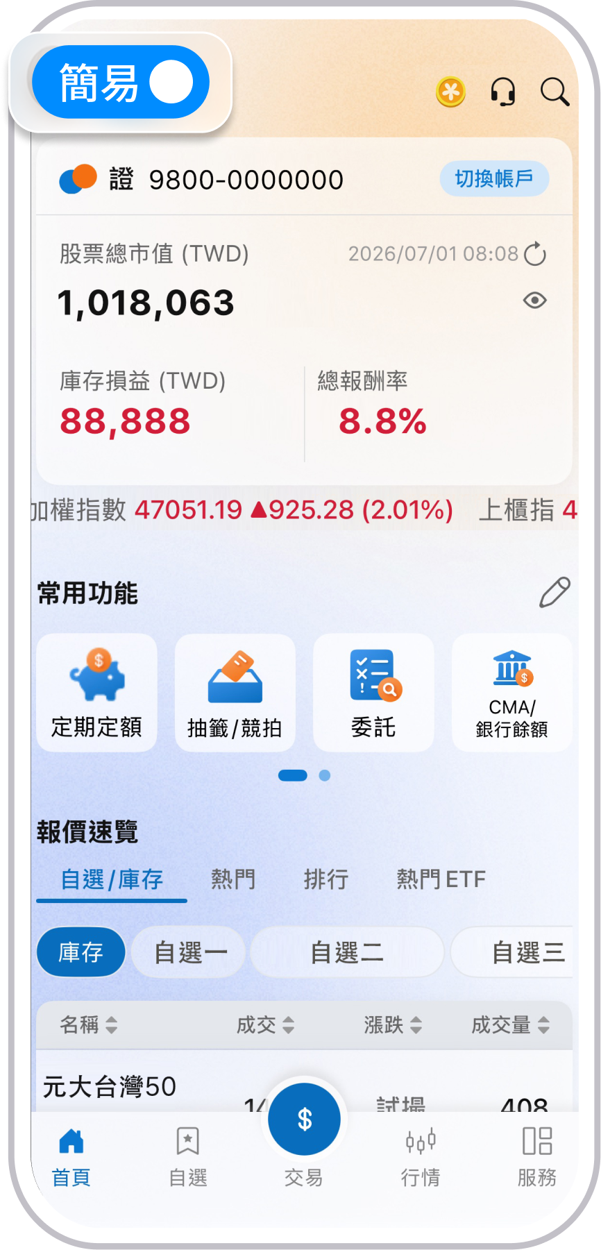專業投資人都在用