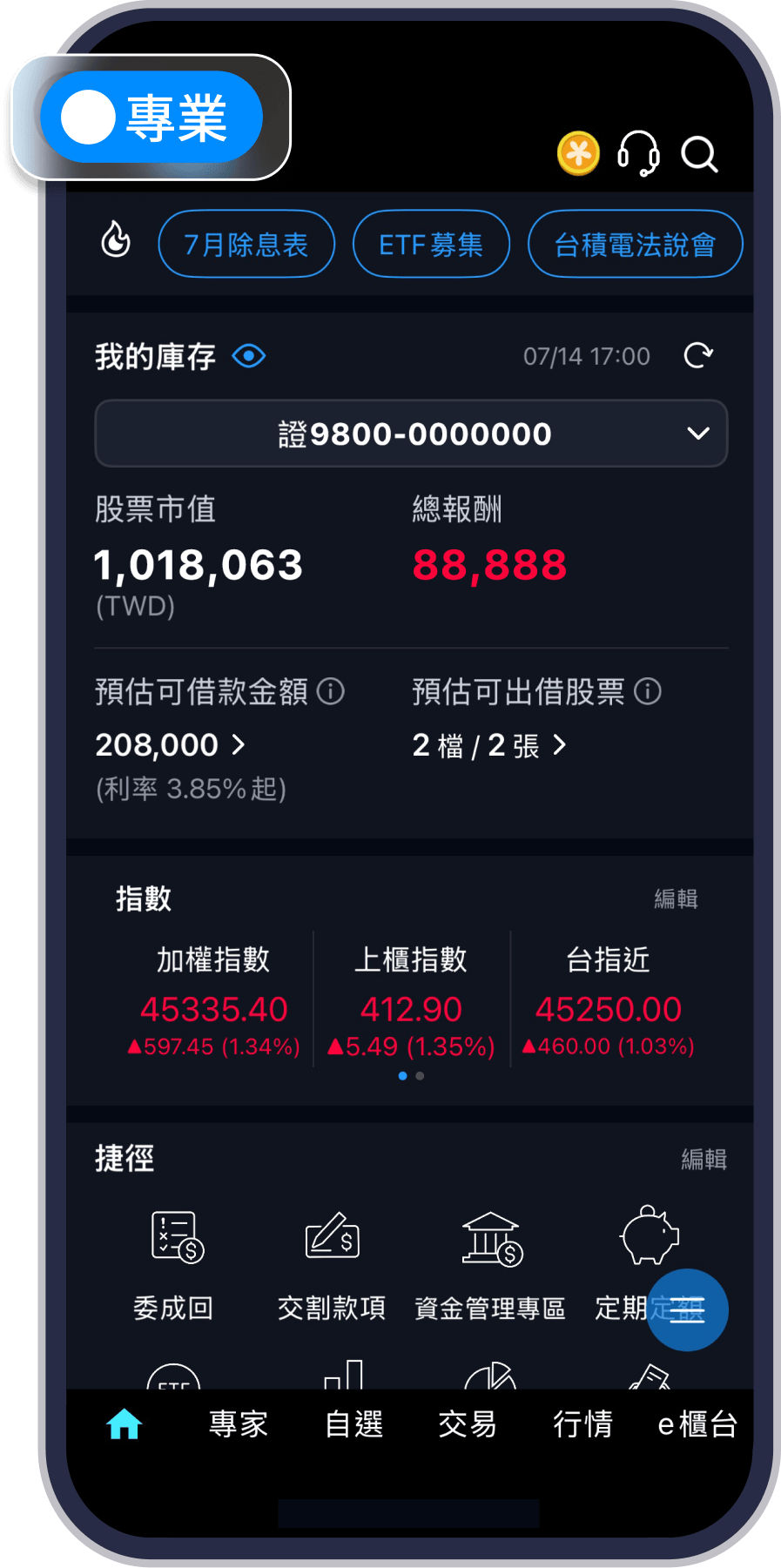 專業投資人都在用