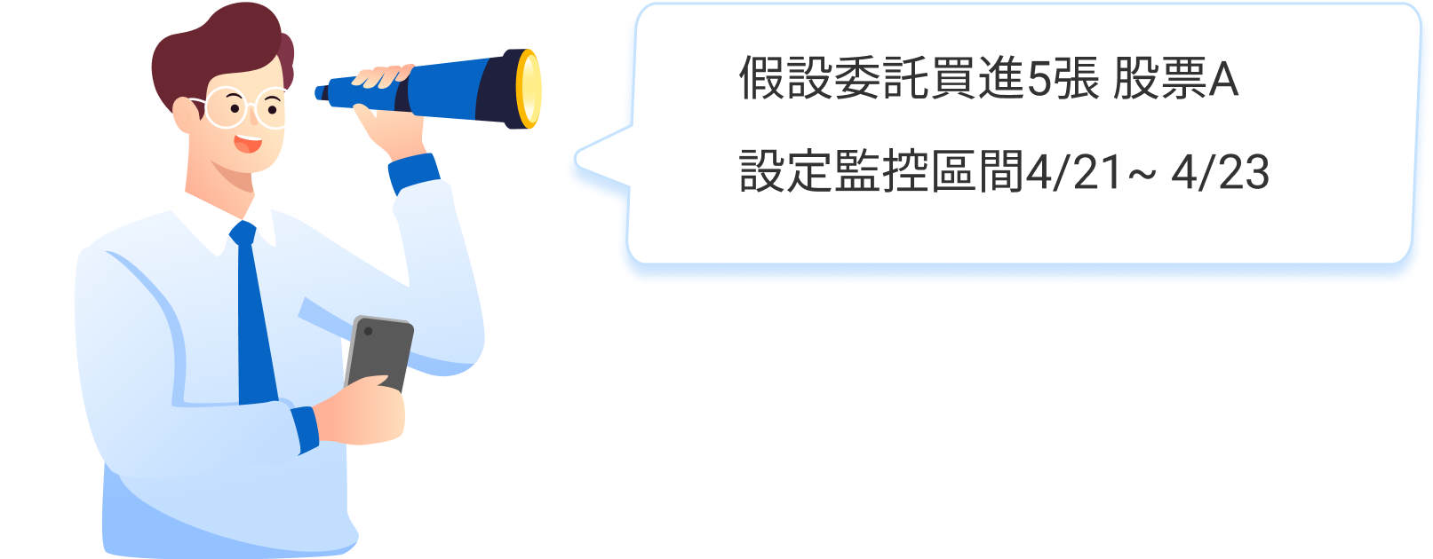 假設委託買進5張 股票A，設定監控區間4/21~ 4/23