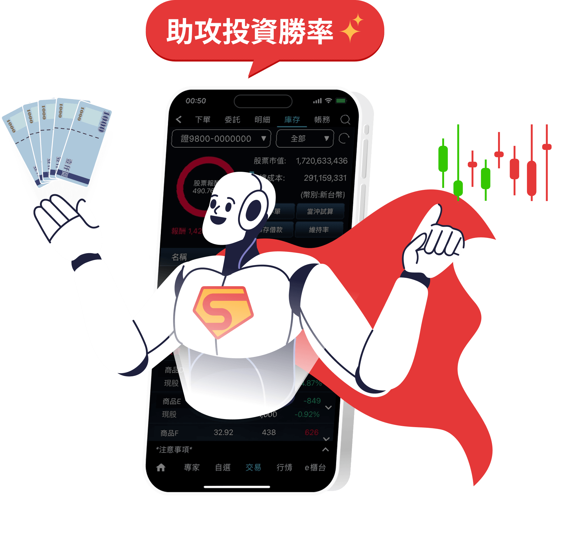 智能條件單