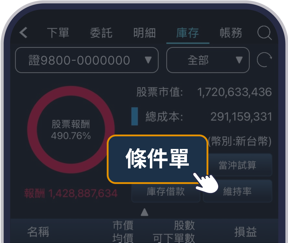 庫存頁面條件單