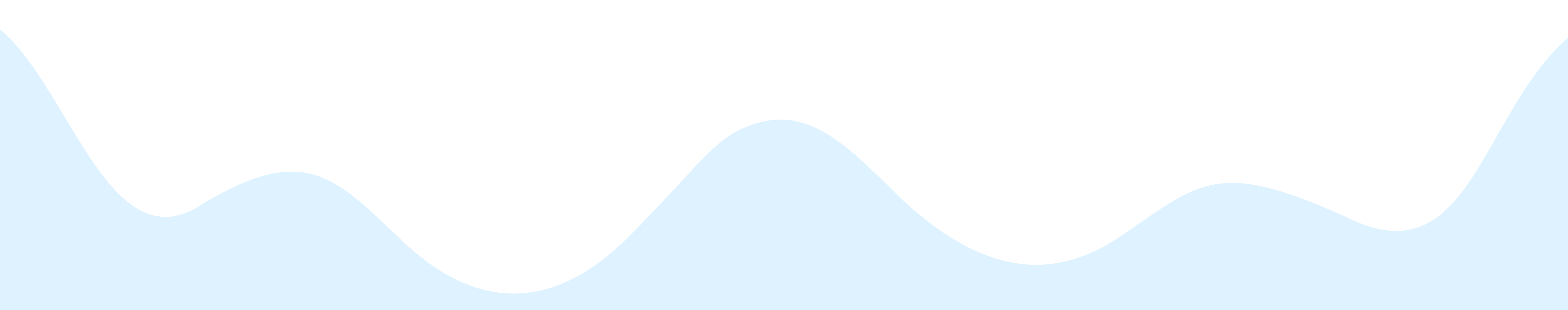 手機底圖