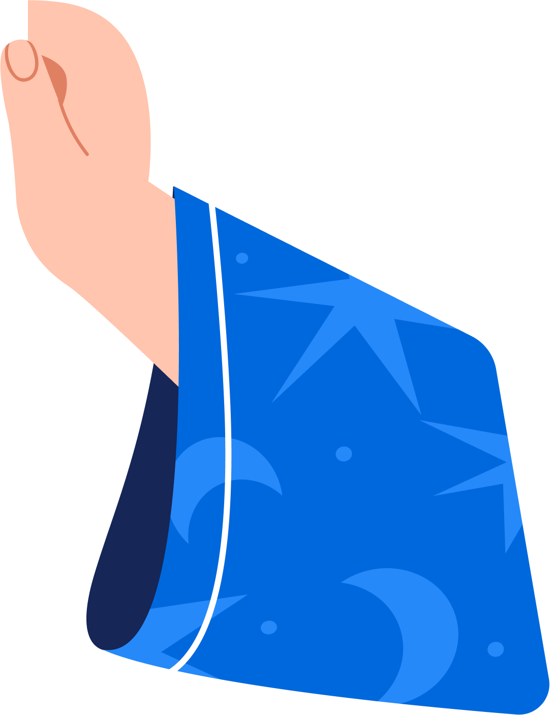 右手