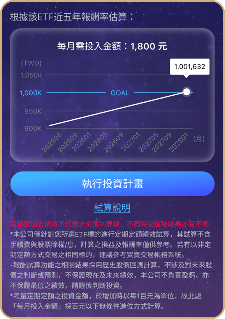台股ETF 報酬試算放大畫面 5