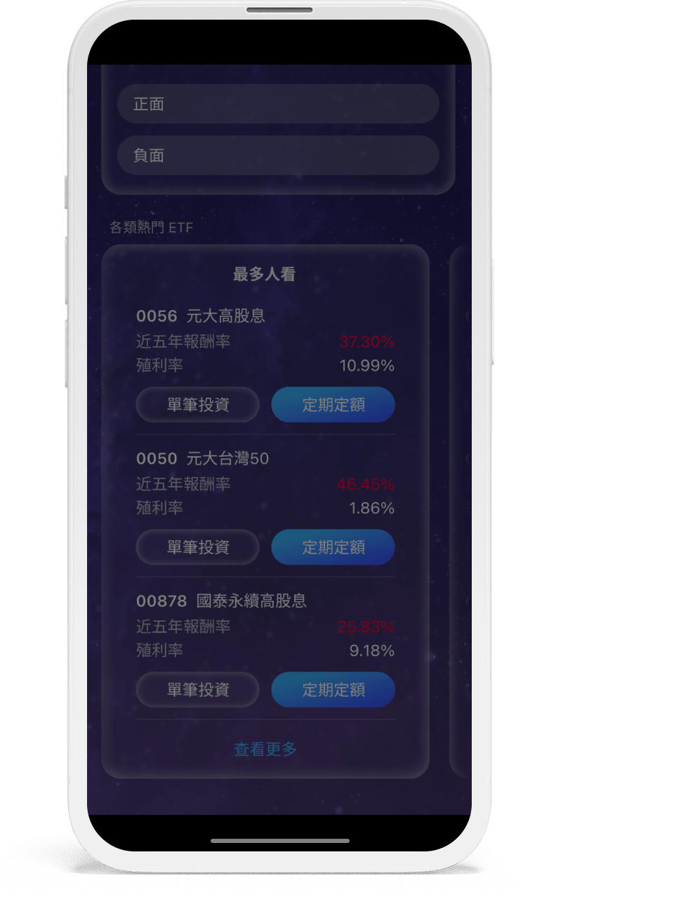 熱門台股ETF 即時看手機底圖