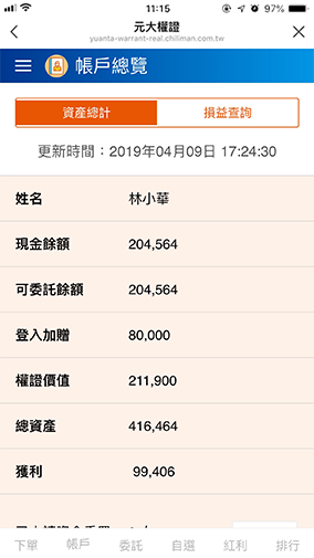 「帳戶總覽」的獲利資訊，可即時掌握投資報酬