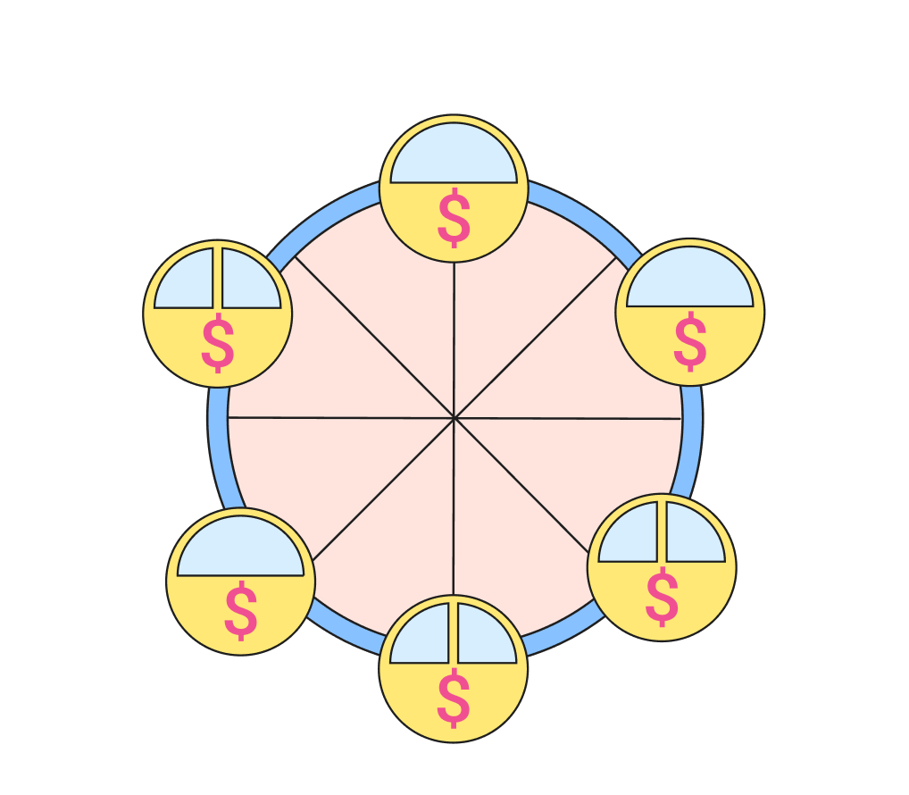 小股神養成計畫