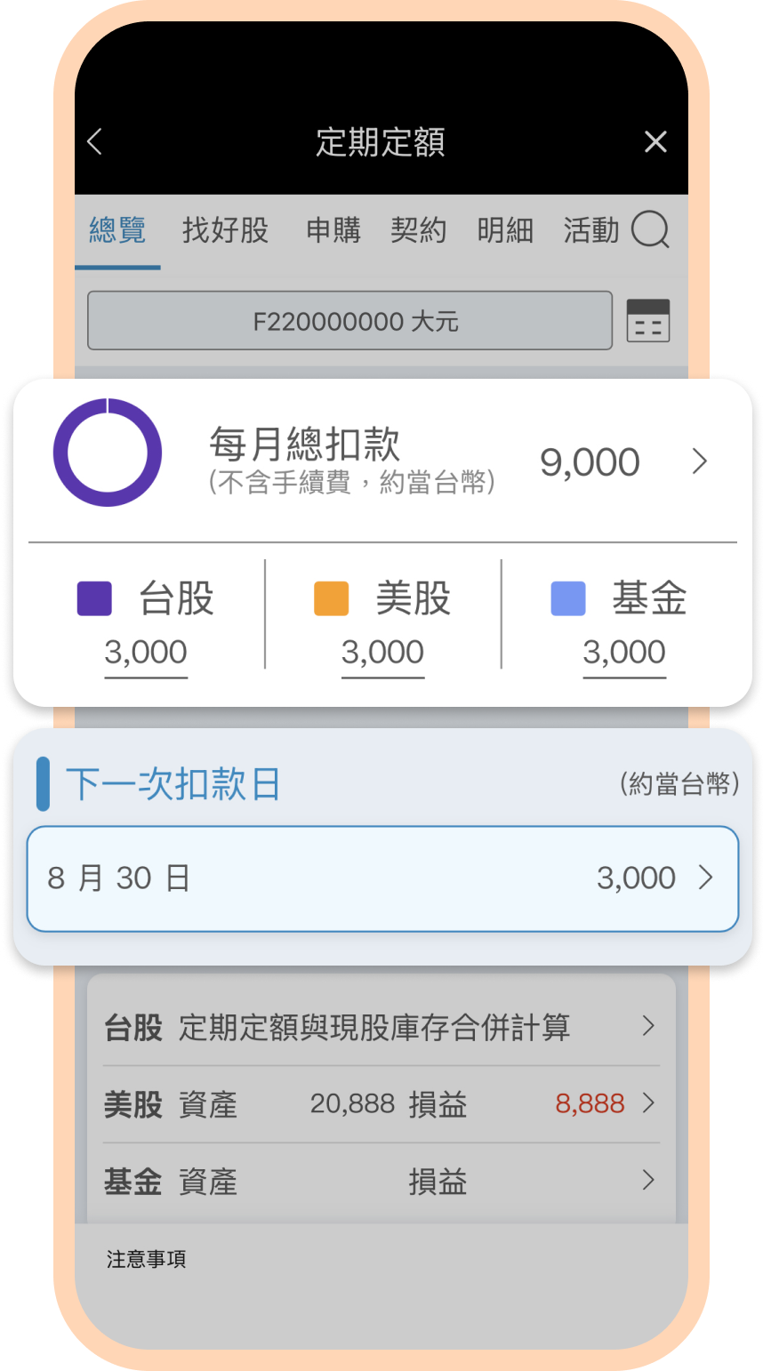 phone3